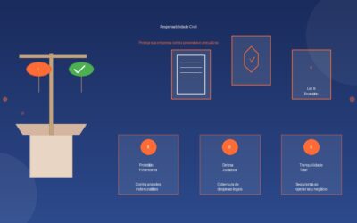 Seguro de responsabilidade civil como proteger sua empresa contra processos e prejuízos